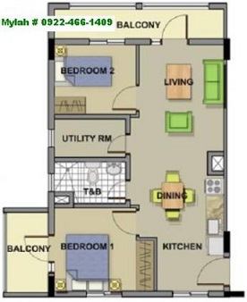 properties